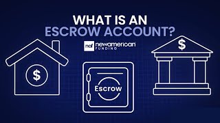 Everything You Need To Know About Escrow Accounts [upl. by Etnahsal]