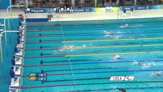 Swimming Mens 100m Backstroke S8  Beijing 2008 Paralympic Games [upl. by Jule842]