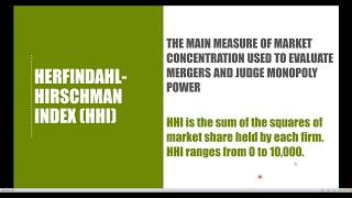 ECO 2023 Microeconomics  Chapter 914 The HerfindahlHirschman Index [upl. by Rubbico425]