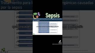 TRATAMIENTO PARA LAS DISFUNCIONES ORGÁNICAS CAUSADAS POR LA SEPSIS [upl. by Cogn]