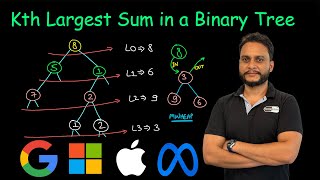 Kth Largest Sum in a Binary Tree  Leetcode 2583 [upl. by Otilesoj]