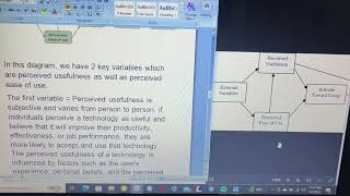 The Technology Acceptance Model TAM [upl. by Ahsiekim845]