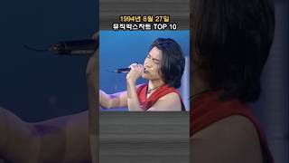 1994년 8월 4주 뮤직박스차트 TOP 10 [upl. by Norby]