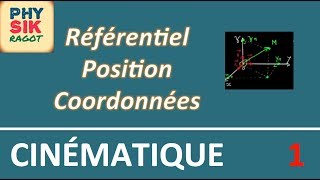 La cinématique du point Partie 1 [upl. by Ameerahs]