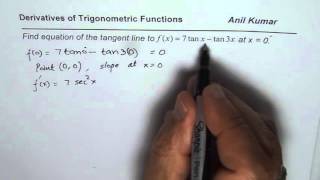 Derivative of Trig Function to Find Equation of Tangent Line [upl. by Korie795]