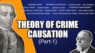 THEORIES OF CRIME  CRIMINOLOGY EXPLANATION PART1 [upl. by Nnahs]