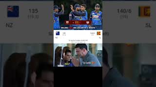 Srilanka beat New Zealandvirat viratkohli viratkohli18 rohitsharma viral trending nzvsslt20 [upl. by Ikceb806]