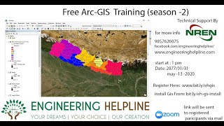 Arc GIS Tutorial  importing files from excel  making DEM  making contour map Interpolation [upl. by Pelag]