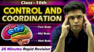 control and coordination in class 10  prashant kirad  Rapid Revision 🔥🔥 motivation class10 [upl. by Acirt]