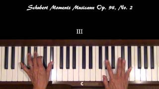 Schubert Moment Musical No 2 Piano Tutorial [upl. by Faso859]