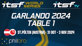 ITSF 2024 World Series Garlando TABLE 1  DAY 3 [upl. by Llennej]