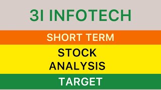 3I INFOTECH SHARE TARGET LATEST NEWS UPDATE STOCK HIGH RETURN🍄STOCK SHORT TERM TARGET 23012024 [upl. by Witha990]