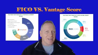 FICO vs Vantage Scoring Model [upl. by Reffotsirhc]