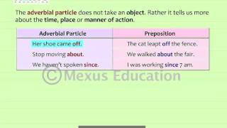 Adverbial Particles  English Grammar  iken  ikenedu  ikenApp [upl. by Eimile184]