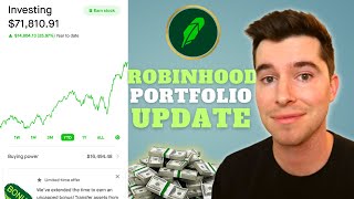 Robinhood Portfolio Update and My Investing Plan for 2024 [upl. by Doug862]