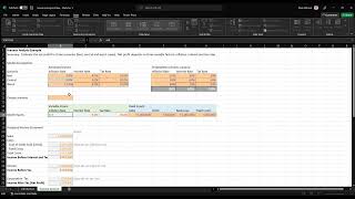 Scenario Analysis of a Financial Model in Excel [upl. by Nennek]