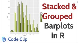 How to Make Stacked and Grouped Bar Plots in R [upl. by Airtina]