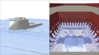 CFD Simulations  Moonpool effects in DP [upl. by Orelu]