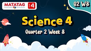 MATATAG Science 4 Quarter 2 Week 8 [upl. by Iaw]