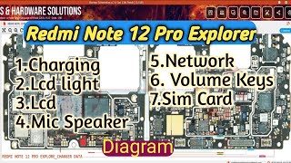 Mi Redmi Note 12 Pro explorer ChargingLcd light Lcd Mic Speaker Network Volume keys Sim Card [upl. by Trebmal]