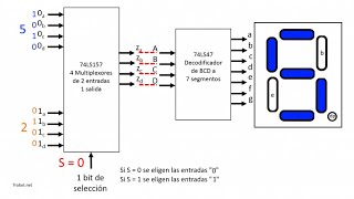 Clase 06062024 [upl. by Giesecke]