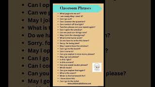 classroom vocabulary in english for students  English class in school  classroom phrases [upl. by Carrelli56]