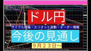 ドル円予想（今後の見通し）９・２３～ PCE [upl. by Marlin]