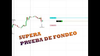 Prueba de fondeo superada con estrategia automática GizBot sesión americana semana 071024 [upl. by Sahpec]