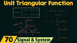 Unit Triangular Function [upl. by Acirdna136]