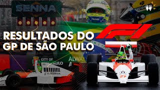 COMO FOI O GP DE SÃO PAULO  RESULTADO E COMENTÁRIOS [upl. by Gentry]