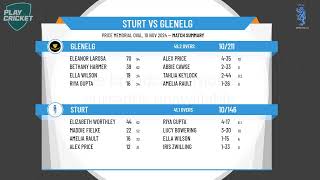 Sturt v Glenelg [upl. by Ardnoel]