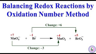 Balancing Redox Reactions by Oxidation Number Method [upl. by Adlaremse]