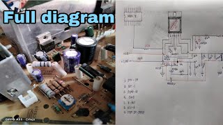 Vertical section full diagram  How To work vertical section in CRT TV [upl. by Tenaj]