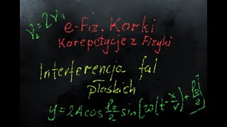 Interferencja fal płaskich  Fale mechaniczne  LO3 [upl. by Raual851]