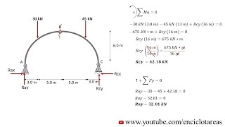 ARCO TRIARTICULADO  Reacciones de Apoyos [upl. by Pooley]