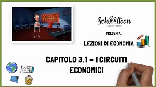 Economia  I circuiti economici  La Scuola a Cartoon [upl. by Ceporah]