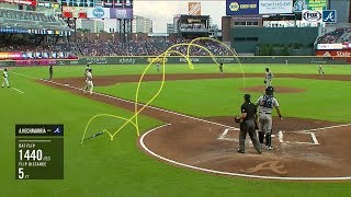 Adeiny Hechavarrias Epic Bat Flip vs Marlins  August 21 2019  2019 MLB Season [upl. by Sharos]