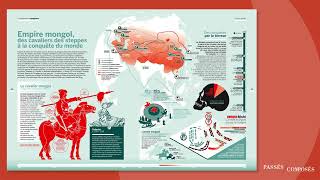 Histoire de la guerre en infographie Passés  Composés [upl. by Dat914]