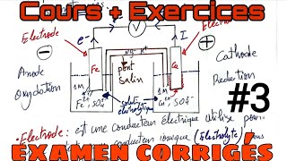 électrochimie exercice 3 2024 [upl. by Ielirol]