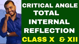 Critical Angle amp Total Internal reflection  Prism ray diagram  Class X ICSE [upl. by Karli]