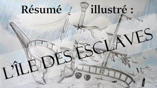 Résumé illustré  LÎle des esclaves [upl. by Bolan]