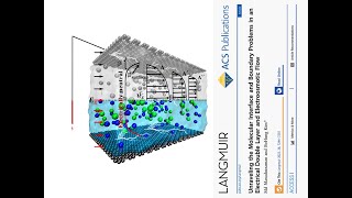 MD Simulation LAMMPS  Electroosmotic Flow EOF [upl. by Xanthe]