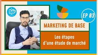 CAFE ECO  Marketing de Base S3 EP03 Les étapes dune étude de marché Darija [upl. by Eedeed617]