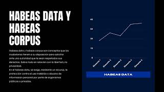 CAPACITACIÓN DE HABEAS DATA LEY 1581 DEL 2012 [upl. by Adnuhser]