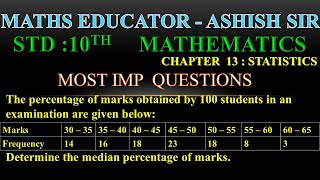 The percentage of marks obtained by 100 students in an examination are given belowDetermine the med [upl. by Llenrep]