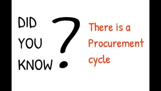 Procurement Cycle [upl. by Acinoj]