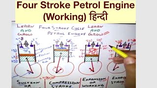 Four Stroke Petrol Engine Working हिन्दी [upl. by Shandra578]