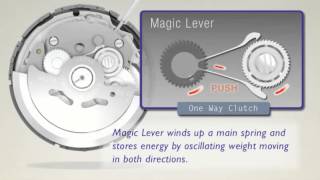 Explaining The Seiko Watch Magic Lever Automatic Winding Mechanism [upl. by Pallua]