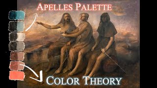 Classical Oil Painting Color Theory  Apelles Palette Mixing [upl. by Googins]