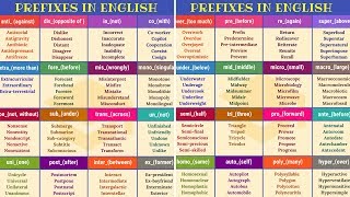 30 Super Easy Prefixes That’ll Help You Learn Hundreds of New Words in English [upl. by Florenza]